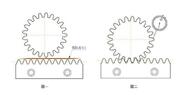 齒輪齒條間隙調(diào)整，這些細(xì)節(jié)你需要了解！